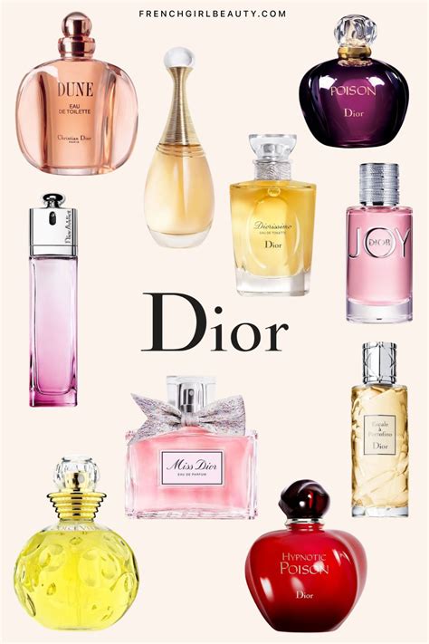 dior perfume best price